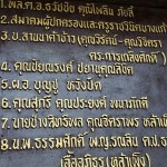 กิจกรรมเพื่อสังคมสร้างศูนย์วิชาชีพ (ราชวินิตบางแก้ว - บ.ลานนาค้าข้าว) -6